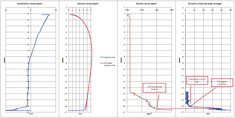 壹号娱乐 - NG大舞台,有梦你就来