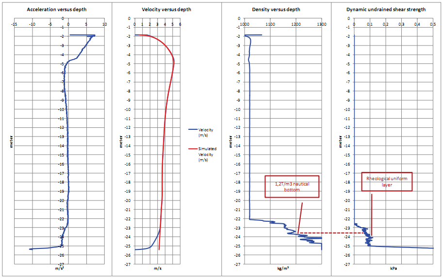 壹号娱乐 - NG大舞台,有梦你就来