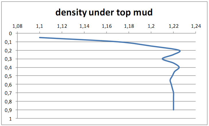 壹号娱乐 - NG大舞台,有梦你就来