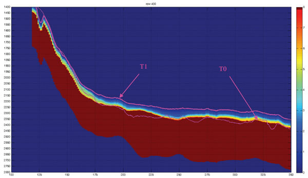 壹号娱乐 - NG大舞台,有梦你就来