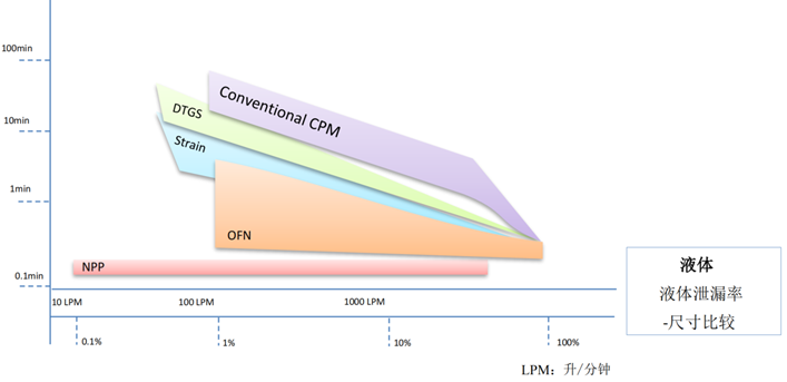 壹号娱乐 - NG大舞台,有梦你就来