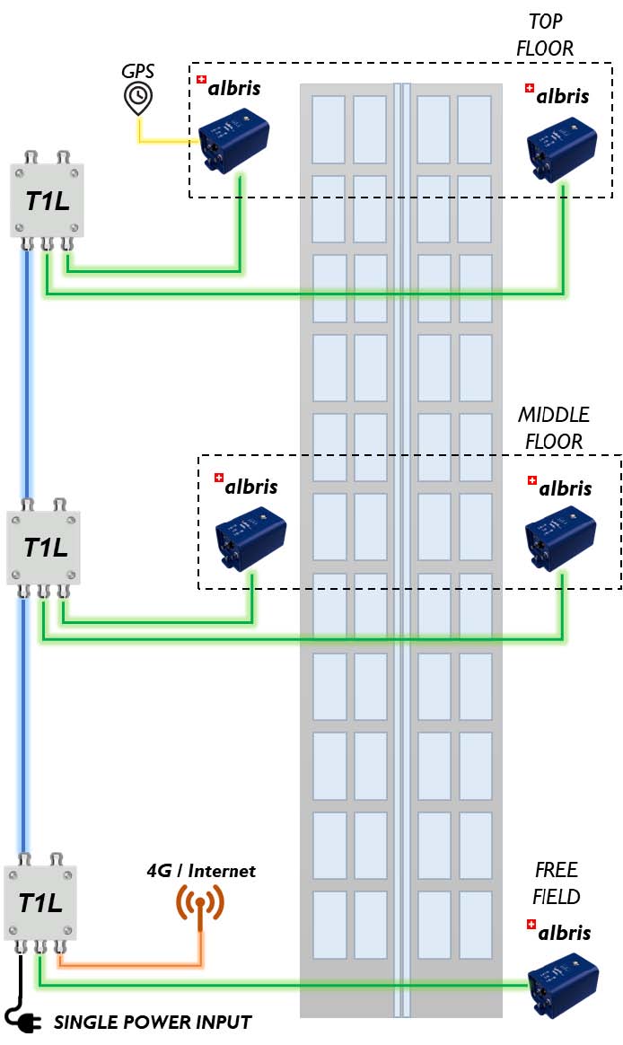 壹号娱乐 - NG大舞台,有梦你就来