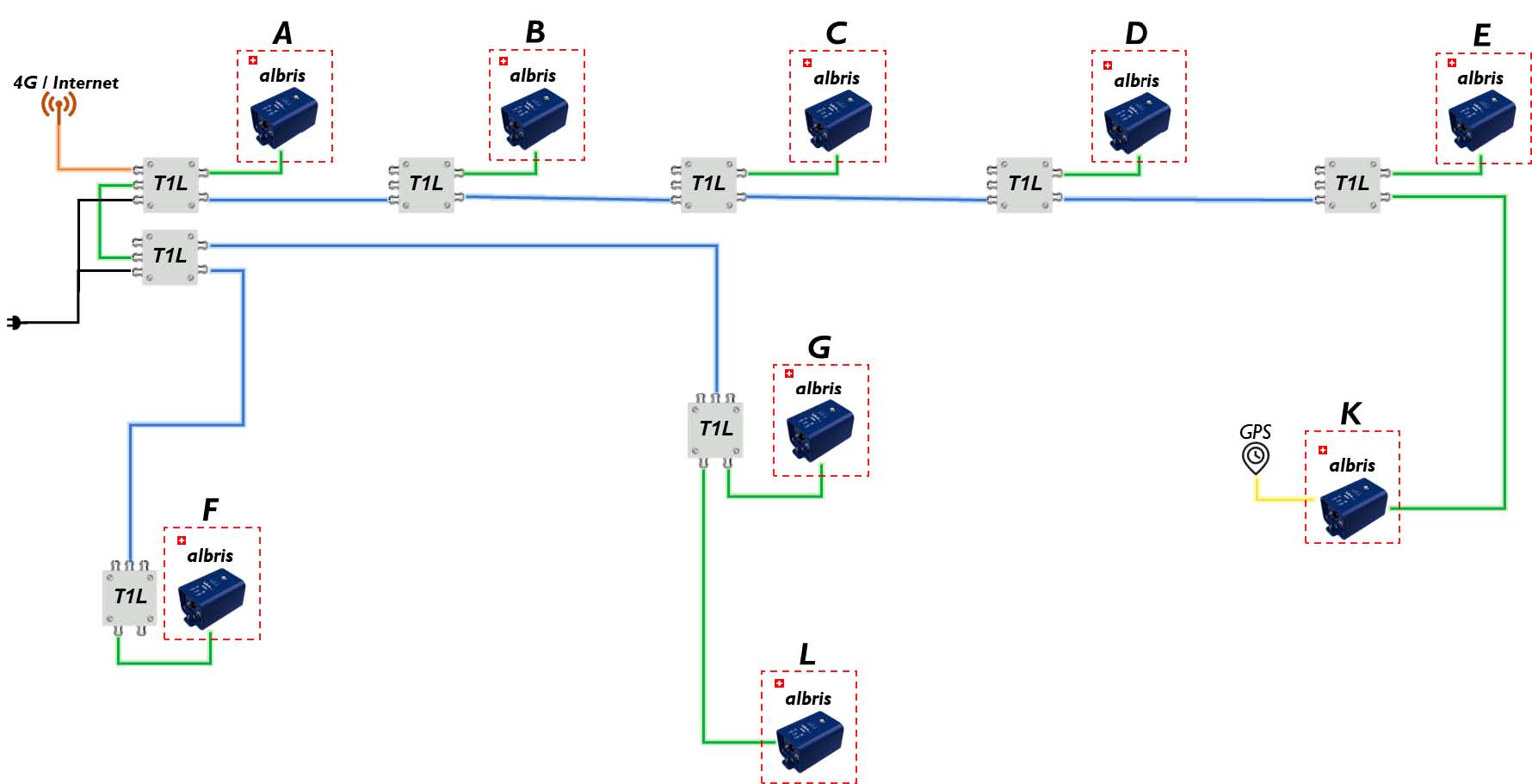 壹号娱乐 - NG大舞台,有梦你就来