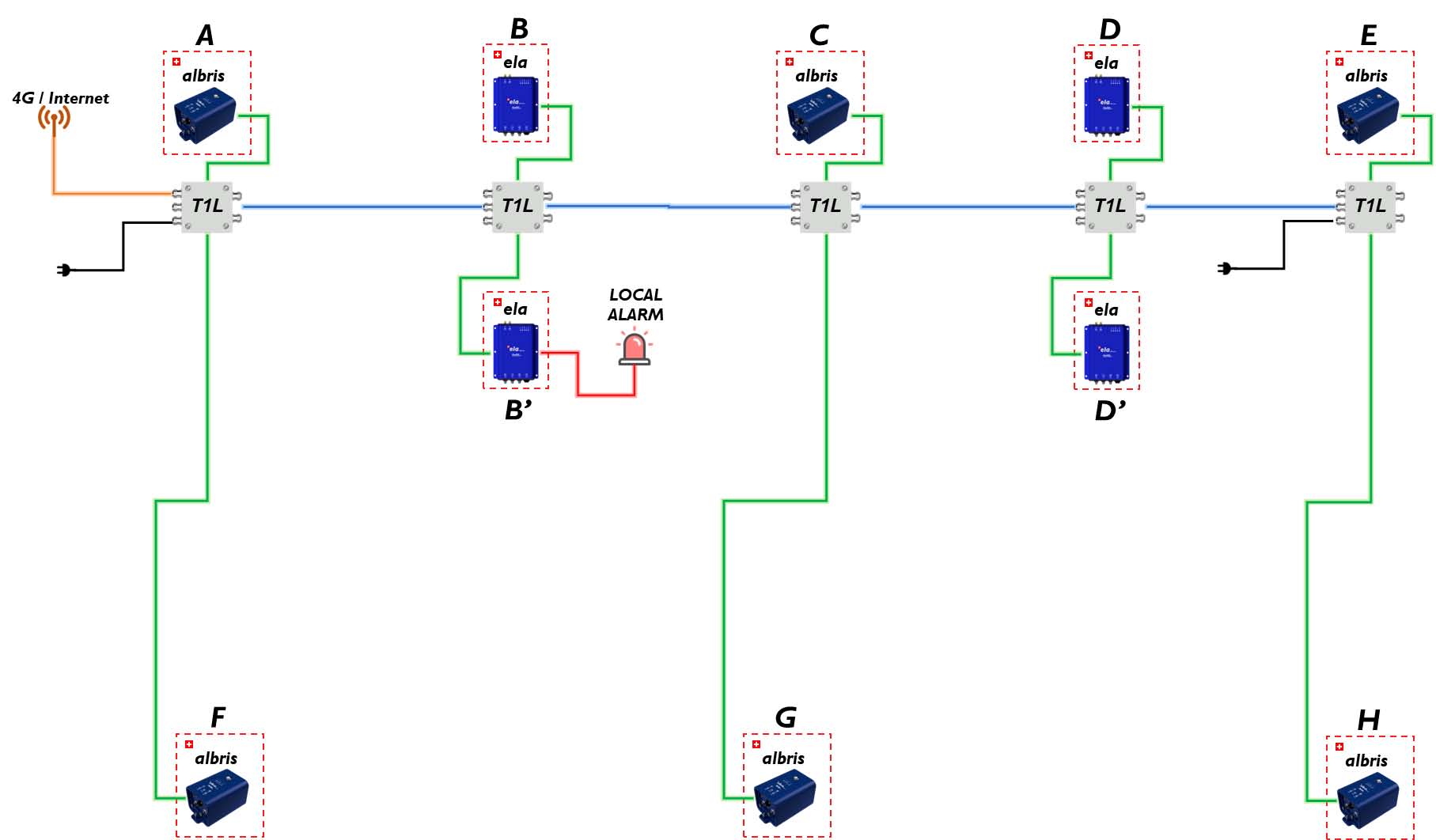 壹号娱乐 - NG大舞台,有梦你就来