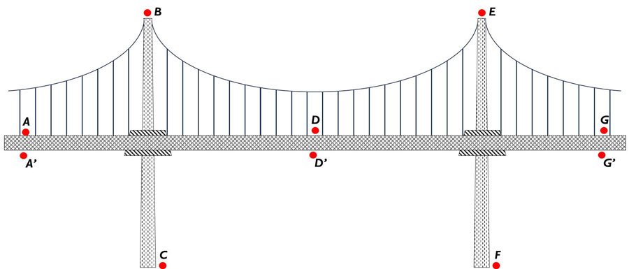壹号娱乐 - NG大舞台,有梦你就来