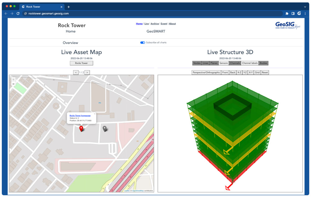 壹号娱乐 - NG大舞台,有梦你就来