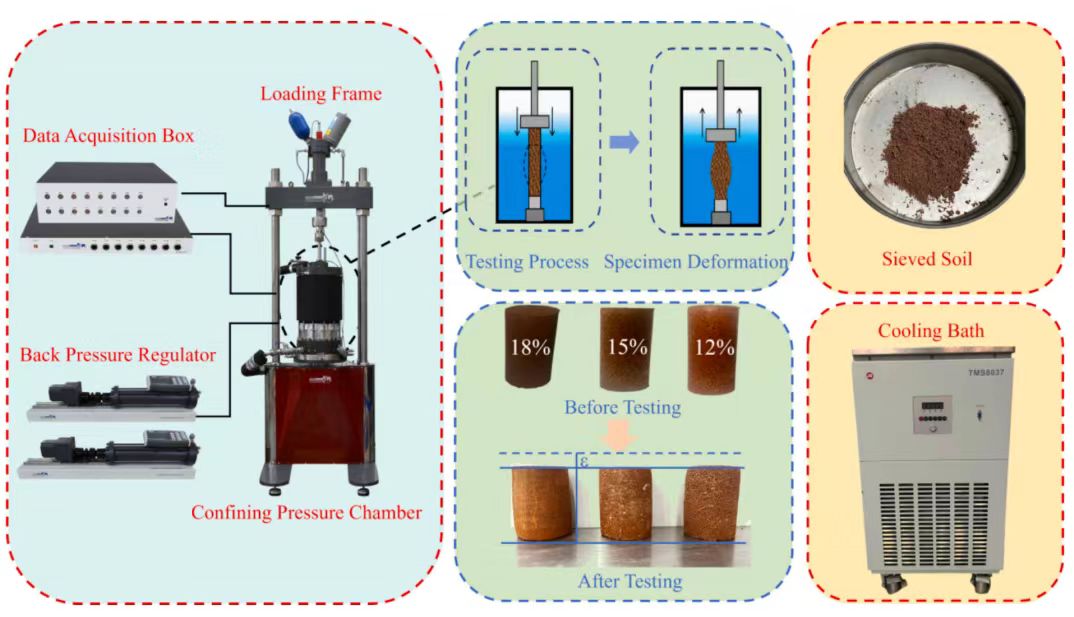 壹号娱乐 - NG大舞台,有梦你就来