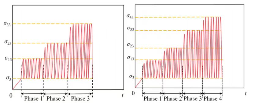 壹号娱乐 - NG大舞台,有梦你就来