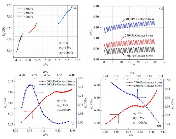 壹号娱乐 - NG大舞台,有梦你就来