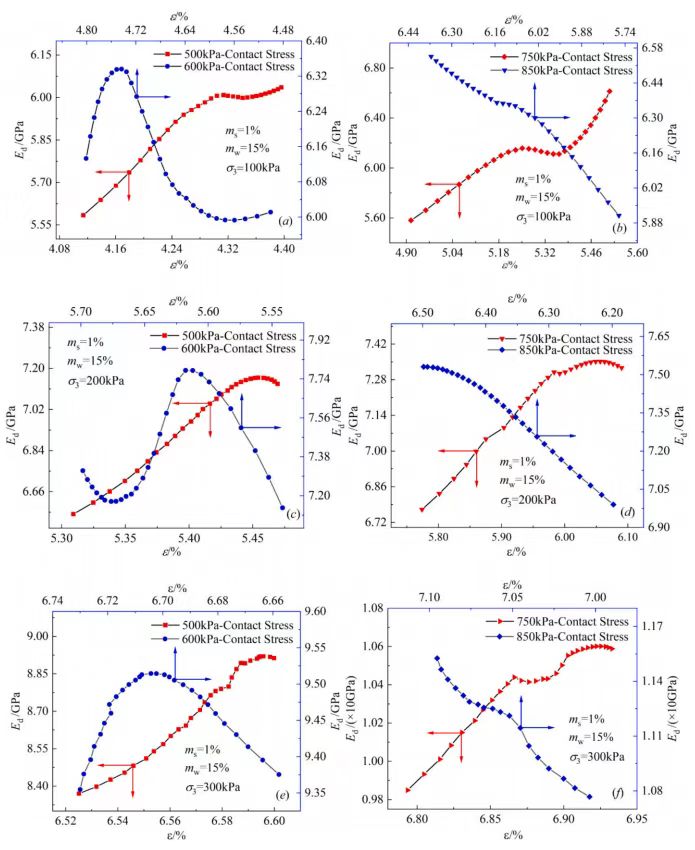 壹号娱乐 - NG大舞台,有梦你就来