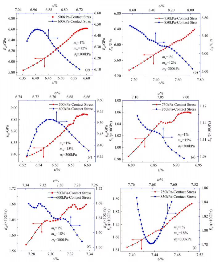 壹号娱乐 - NG大舞台,有梦你就来
