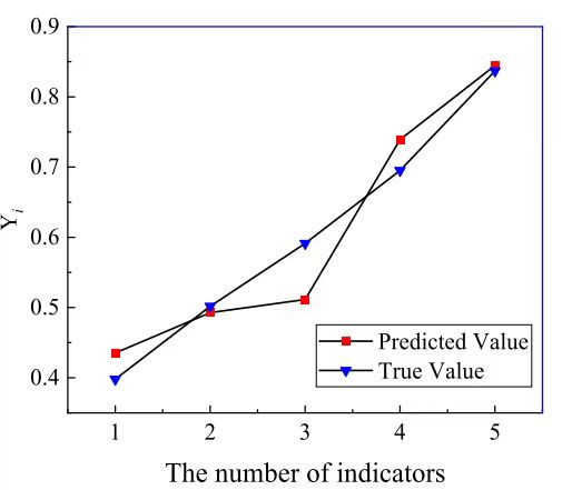 壹号娱乐 - NG大舞台,有梦你就来