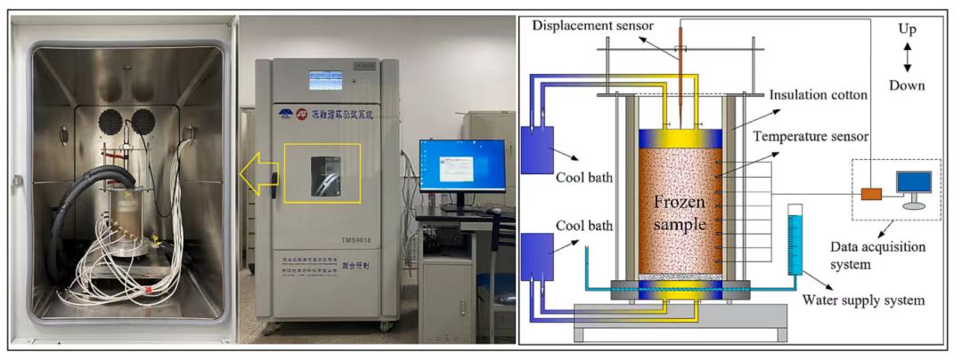 壹号娱乐 - NG大舞台,有梦你就来