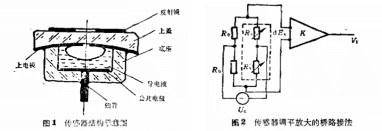壹号娱乐 - NG大舞台,有梦你就来