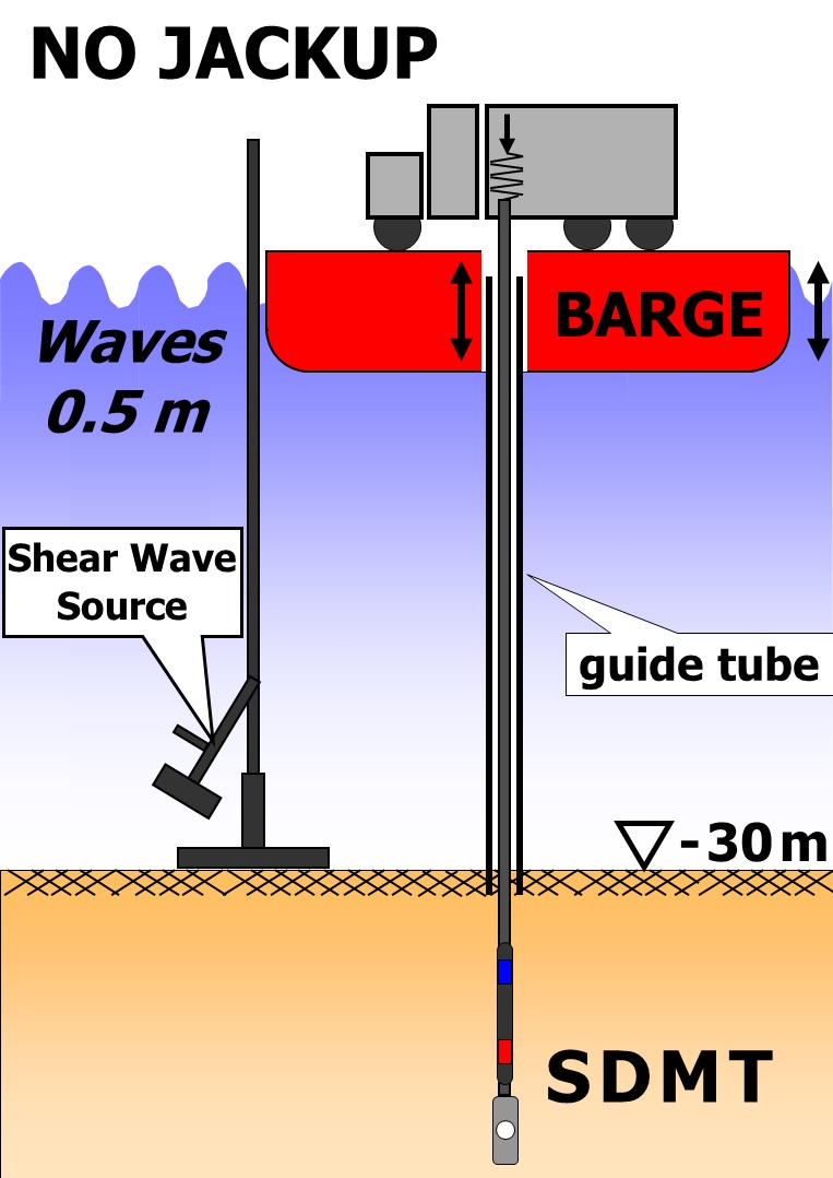 壹号娱乐 - NG大舞台,有梦你就来