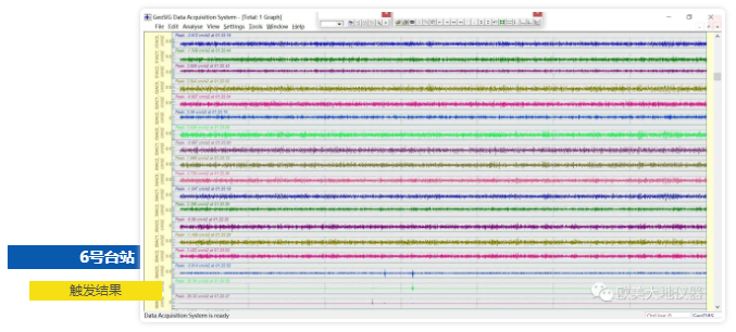 壹号娱乐 - NG大舞台,有梦你就来